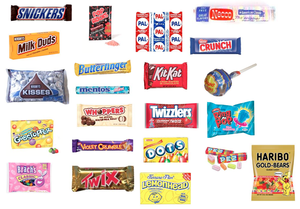 Канди чей бренд. Candy brand. Candy name. Select brands Candy. Candy что за бренд.