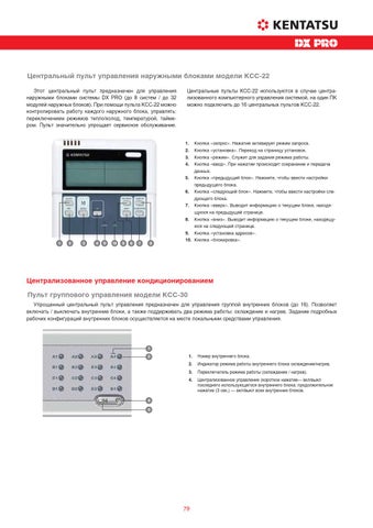 Кондиционер кентацу пульт инструкция. Kentatsu инструкция по пульту. Пульт управления кондиционером Кентатсу. Kentatsu KCC-22 Центральный пульт (наружный блок). Центральный пульт управления KCC-22.