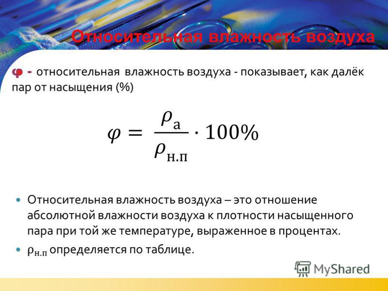 Относительная влажность воздуха в аптеках. Относительная влажность воздуха.