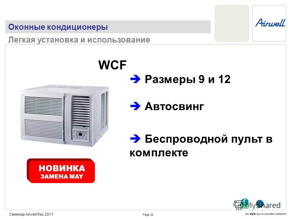 Airwell пульт инструкция. Оконный кондиционер габариты. Оконный кондиционер Размеры. Оконный кондиционер самый маленький размер.