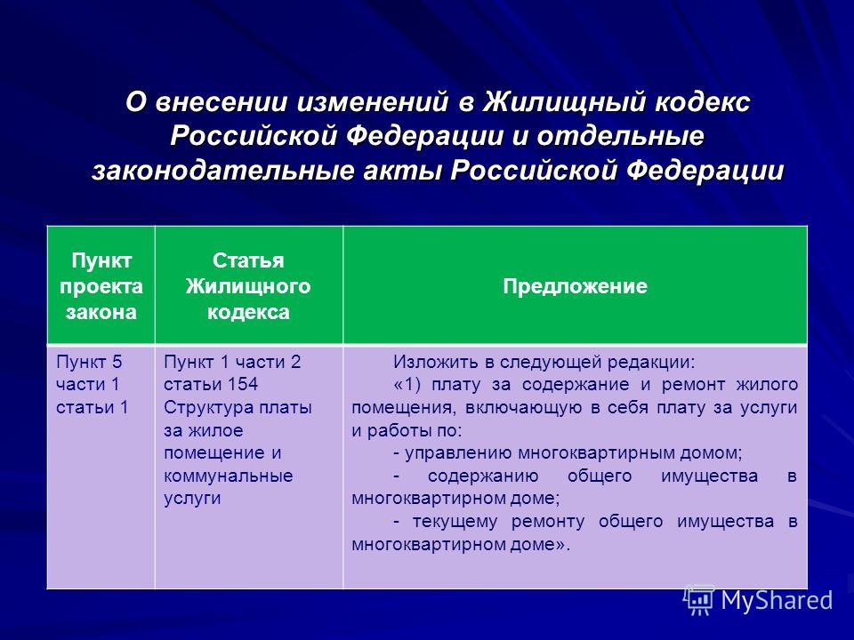 Пункт 6 части 1 статьи 24.5. Статьи жилищного кодекса. Части и пункты в кодексе.