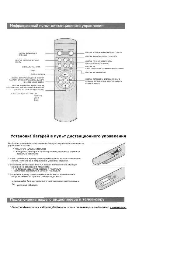 Пульт самсунг сплит система инструкция по применению. SVR 141 инструкция. Инструкция по эксплуатации видеомагнитофона Samsung SVR-140. Пульт от кондиционера самсунг инструкция.