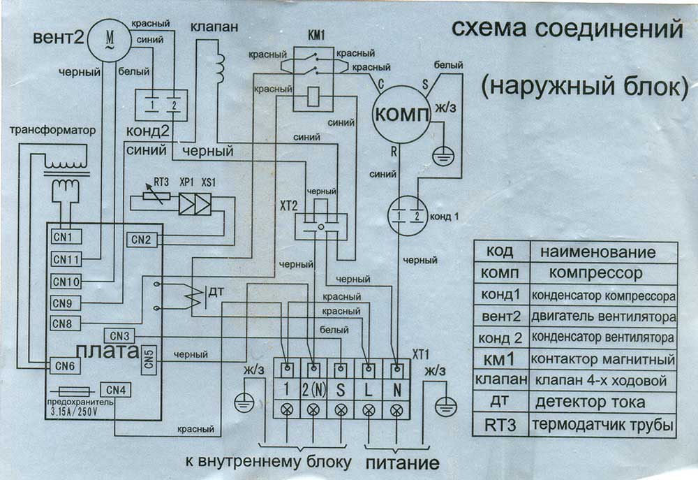 Электросхема кондиционера ситроен с4