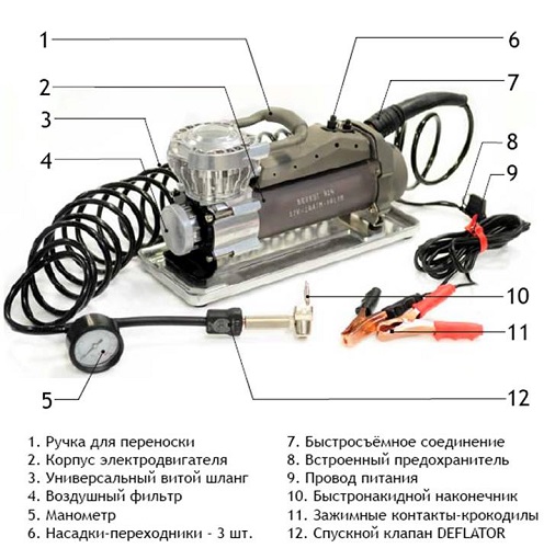 Не включается автомобильный компрессор