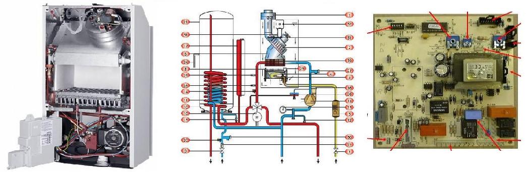 Ибп для котлов бакси. Электросхема газового котла. Котел Thermona 20 газовый двухконтурный. Baxi main 24 Fi реле. Датчик тяги газового котла Baxi main 24.
