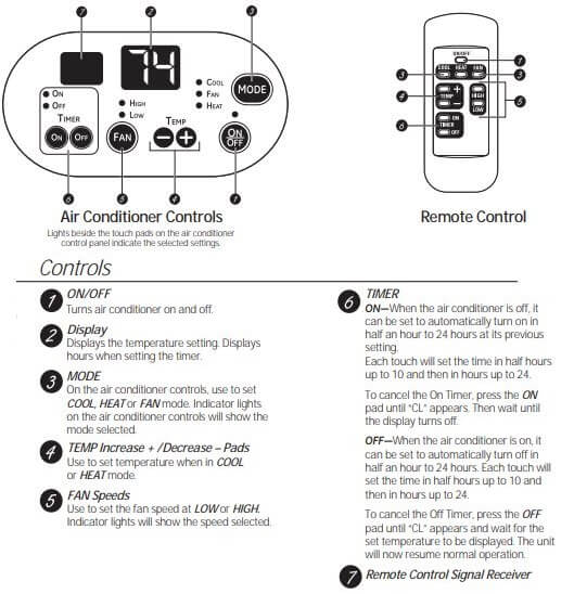 GE Window Air Conditioner Error Codes