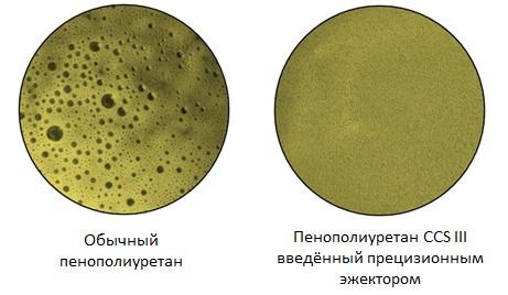 теплоизоляция водонагревателя