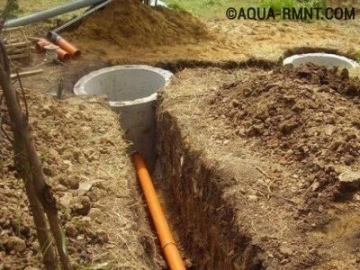 Прокладка труб канализации и их присоединение к яме