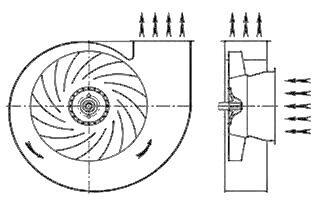 Схема радиального вентилятора