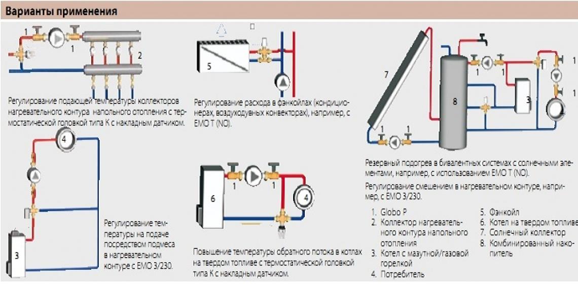 Как подключить трехходовой клапан