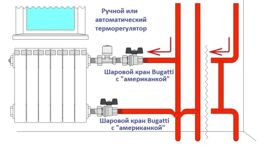 Схема установки