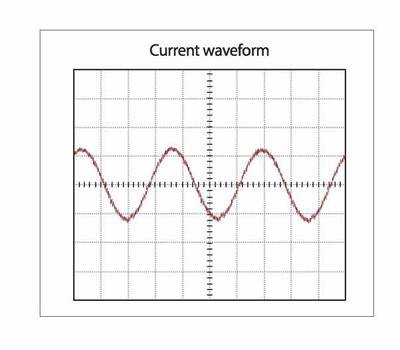 Форма сигнала тока на выходе частотного преобразователя