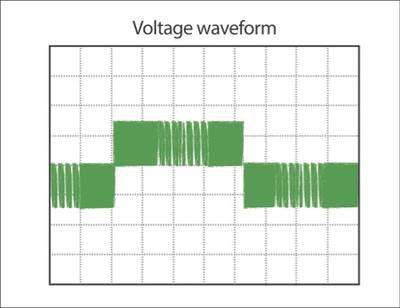 Форма сигнала ШИМ напряжения на выходе частотного преобразователя