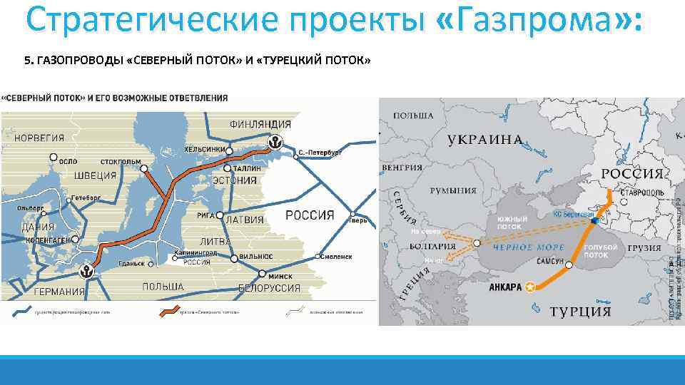 Презентация газопроводы. Северный поток 1 и 2 , Южный поток. Трубопровод Северный поток 1,2. Газопровод европейского севера на карте. Схема трубопроводов Северный поток-1 и 2.