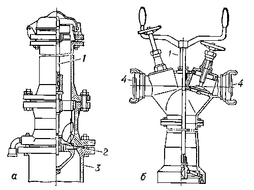 Гидрант-колонка (а) и подземный гидрант (б): 1 — штанга; 2 — клапан; 3 — пожарная подставка; 4 — напорный патрубок.