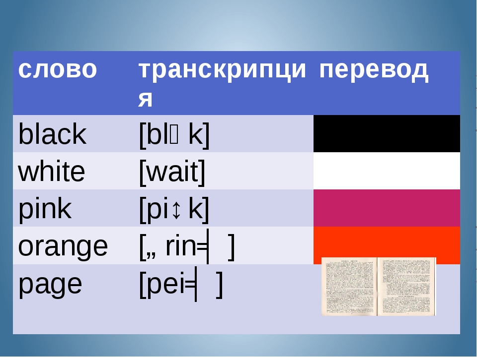 Waited транскрипция. Белый транскрипция. Pink транскрипция. Белый на английском перевод. Серый на английском.