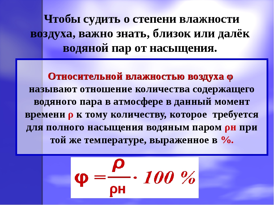 Относительная влажность воздуха в аптеках