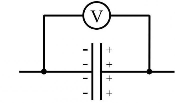 конденсатор это