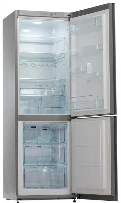 характеристики холодильников