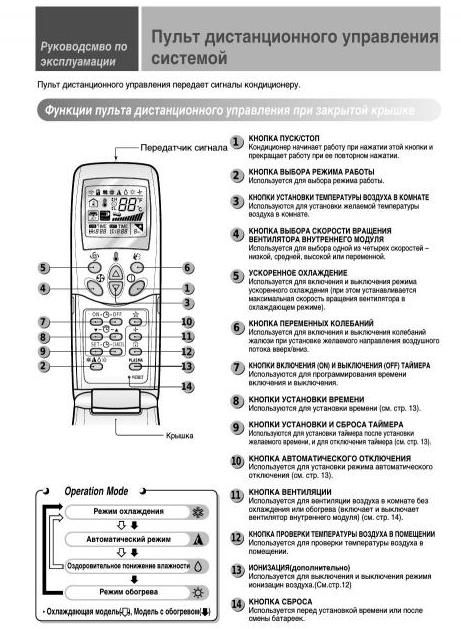 кондиционер lg инструкция к пульту 6711а90032s