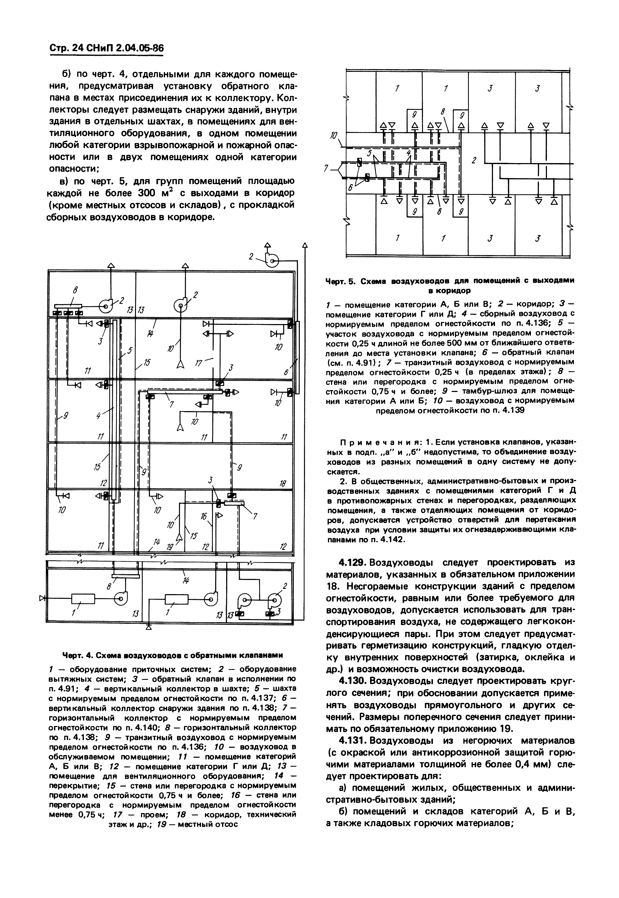 Пособие к снип 2.04 05 91