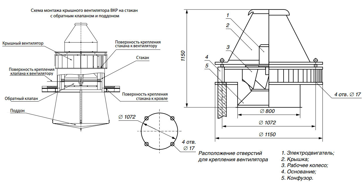 Схема монтажа крышного вентилятора