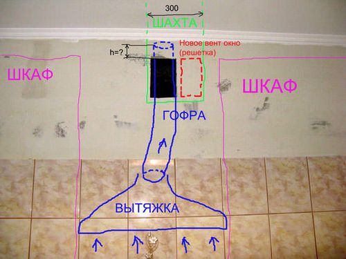 Подключение вытяжки на кухне к вентиляции: как подключить к электричеству, видео-инструкция пошагово, фото