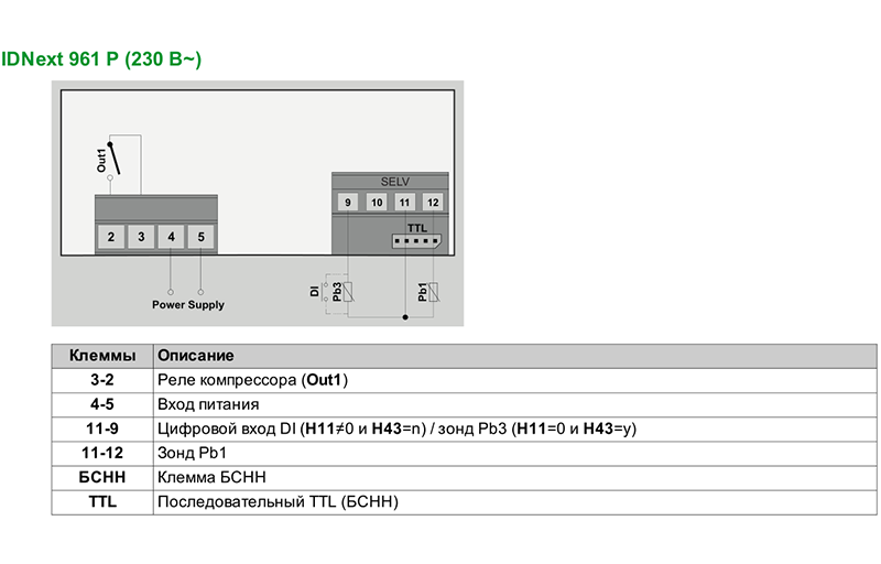 Eliwell id 974 инструкция. Контроллер IDPLUS 961 Eliwell. Схема подключения контроллера ID 961 LX. Eliwell ID next 974. Id961 схема.