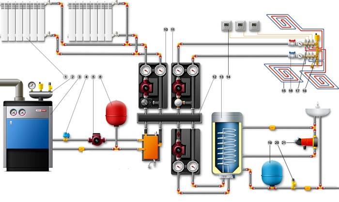 Схема работы электрического оборудования