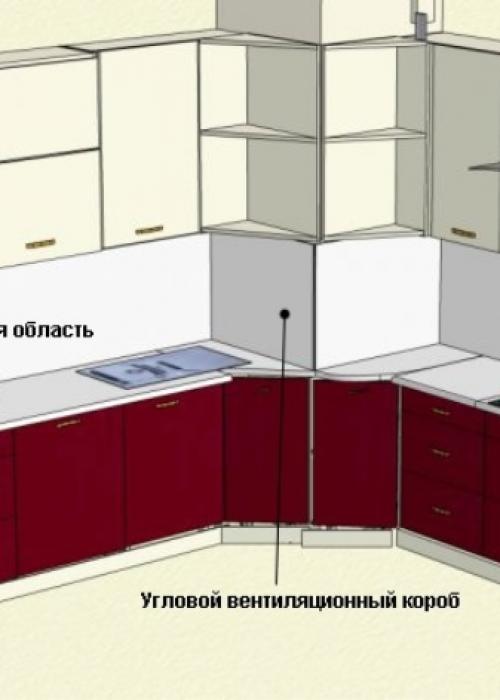 Дизайн кухни с коробом. Планировка и дизайн кухни с вентиляционным коробом в углу 05