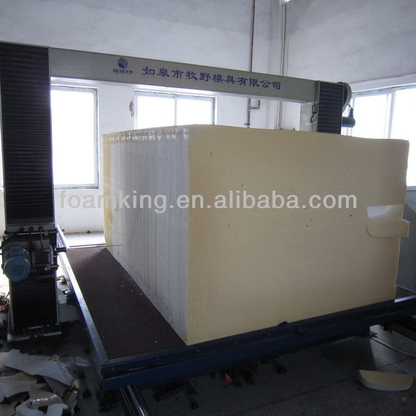 High Density Polyurethane Foam for Sofa/Mattress