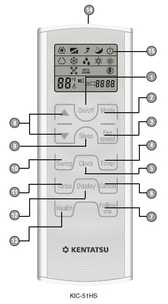 Кондиционер кентацу пульт инструкция. Пульт для кондиционера Kentatsu kic51c. Пульт Kentatsu kic-51h. Kentatsu кондиционер пульт kic 105 h. Kentatsu kic 111h пульт.