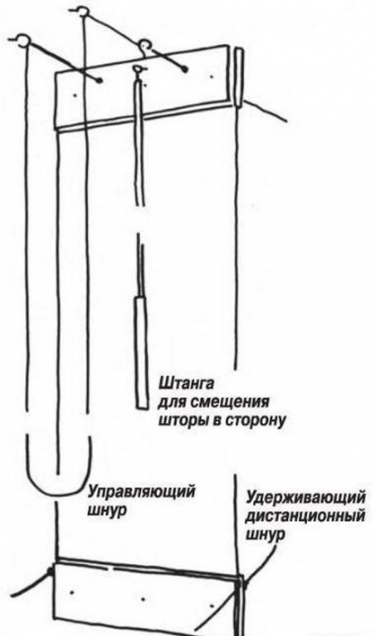 Как починить жалюзи