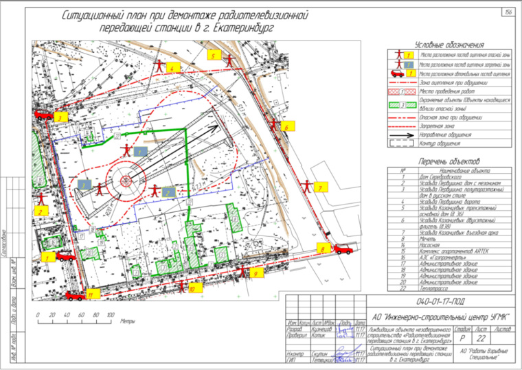 Ситуационный план для газификации онлайн