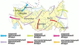 Образование атмосферных фронтов на территории России