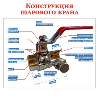 Отличие крана от клапана