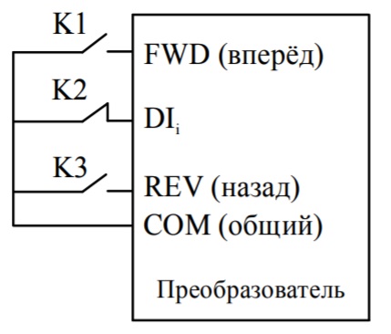 Управление ПЧ через интерфейс RS-485