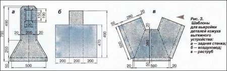 Вытяжка на кухню своими руками: установка (чертежи)