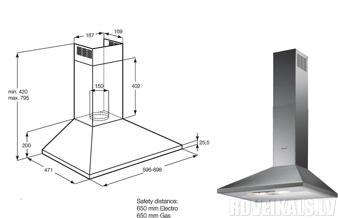 Размер вентиляционного канала для вытяжки на кухне